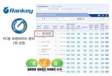 PC방 창업, 전사적 관리시스템으로 NO1.선정돼
