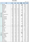 (장외)모린스 강세