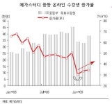 엠일공팔스터디클럽 | 중등 온라인 교육 `블루오션` 기대