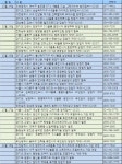 (부동산캘린더)건설사 `밀어내기` 분양