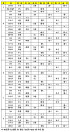경기82배1008 | KBO,2010시즌 일정발표