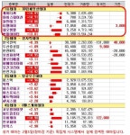 2월 2일 최승욱의 쪽집게 리포트
