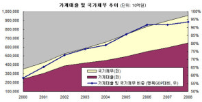 (Jump 2020)빚에 중독된 경제..마약을 끊어야
