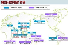 상사업계, 대우인터 매각으로 `새 패러다임`