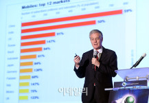 [포토]해미시 맥레이 