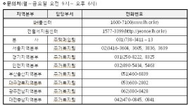 대학생 보금자리주택 145가구 공급..내달 23일 입주