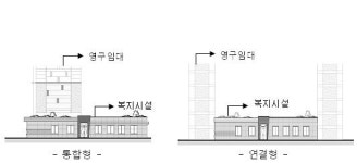 영구임대단지에 `주거복지동` 신축