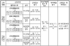 LH, 인천청라 국민임대 1255가구 공급
