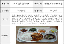 고속도로위 맛집을 찾아서..