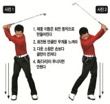 [GDR 양기욱의 골프 불편한 진실]체중 이동? 애쓰지마라