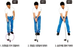 [GDR 양기욱의 골프 불편한 진실]정렬하고 조준하라!