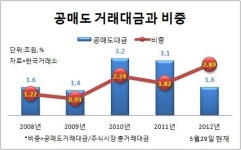 [김병수의 아뜰리에]외국인은 아직도 우리를 봉으로 본다