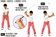 [양기욱의 골프 불편한 진실]왼팔을 쓰라고? 균형이 중요