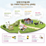 매일유업, 정직해야 유기농 이벤트