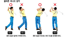 [양기욱의 골프 불편한 진실]피니쉬는 일자? 허리 각도는 유지