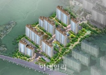 부영주택, 진천 사랑으로 1264가구 임대분양