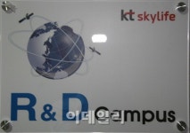 스카이플러스넷 | KT 스카이라이프, 기술연구소 설립