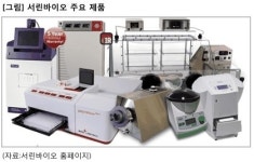 [승부주] 서린바이오, 바이오 기자재 회사