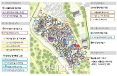 성북구 장수마을, 박원순式 재생사업 본격추진