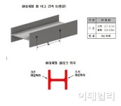 현대제철, H형강 정품 식별 강화