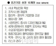 중견기업의 대기업 도약 10계명은?