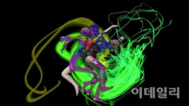 예술이 과학을 품다…신개념 댄스프로젝트