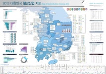 국내 철강사 한눈에..철강산업 지도 제작