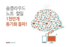 위자드웍스, 솜클라우드 동기화 아이템 1000만 돌파