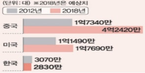 [백전백승 7분 솔루션] 차이나모바일과 손잡은 애플, 영향과 수혜주는?