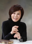 서울 중소업체들 해외진출 적극 지원하겠다