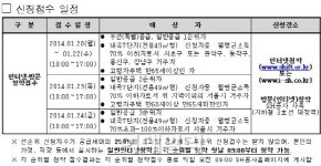 SH공사, 올해 첫 장기전세주택 784가구 공급