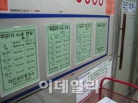 [온기도는 로열세븐] 집주인이 매물 싹 거둬가..팔 집이 없어요