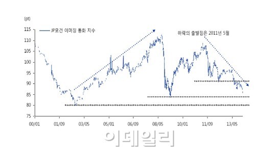이춘석 의원, 논란 가열...민주당 내 대응 갈려