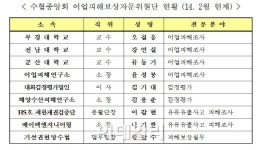 수협, 여수 피해 어민에 특별영어자금 50억 지원