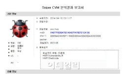 윈스, 한글문서 파일 취약점 발견