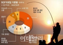 편의점 CU, 오늘 거래시작..대어 명성 확인하나