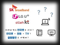 인터넷 가입, 비교사이트 이용해 내게 맞는 상품 체크가 필수