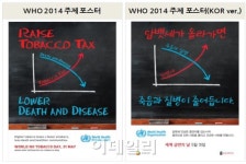 담뱃세 올라가면 죽음·질병 줄어든다..세계 금연의 날 기념식