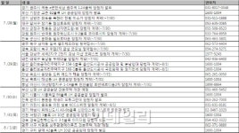 [부동산캘린더] 한산한 분양시장..청약접수 2곳