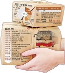 KT렌탈+금호고속 패키지 딜 성사 여부 시선집중