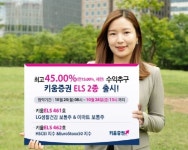 [머니팁]키움증권, ELS 2종