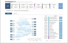 창업정보·정부지원내용 쉽게 알린다