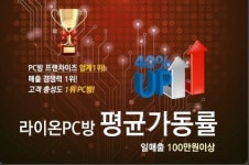 2014 올해의 히트상품으로 선정된 까사밍고의 시스타 브랜드, 라이온PC방 인기