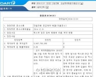[공시사용설명서]우리 회사 계약했어요의 함정