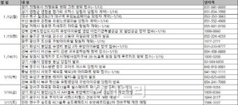 [부동산캘린더]기지개 켜는 분양시장…청약접수 6곳