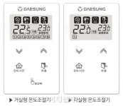 대성쎌틱, 간편 설치 가능한 각방 시스템 출시