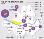 [게스트하우스 빛과 그림자]교통 편하고 볼거리 많은 마포에 가장 많아