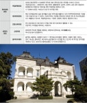 꿈을 현실로…평생교육의 메카 덕성여자대학교 평생교육원