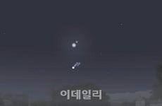 설 연휴 초저녁 서쪽하늘엔 금성과 화성, 달의 랑데뷰