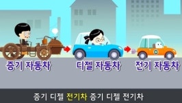 초등 국어‧사회, 노래로 쉽게 공부하자! 아이스크림홈런 국어송,사회송 서비스 시작